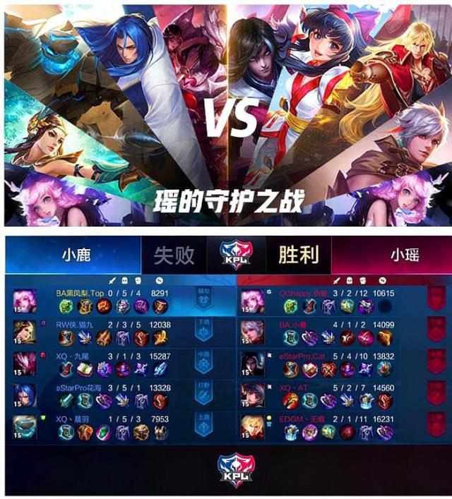 BDS 3-0 VIT：Bo生死局超鬼全场迷失，BDS横扫VIT挺进决赛